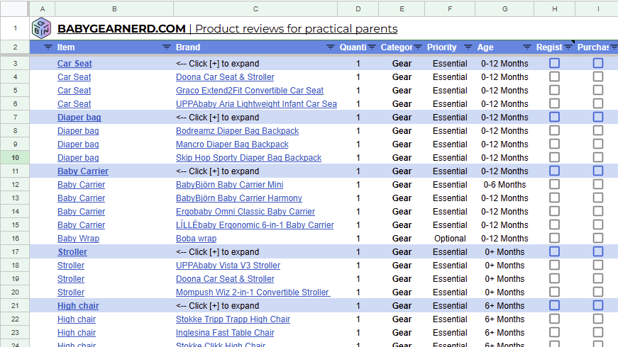 Ultimate Baby Registry Checklist